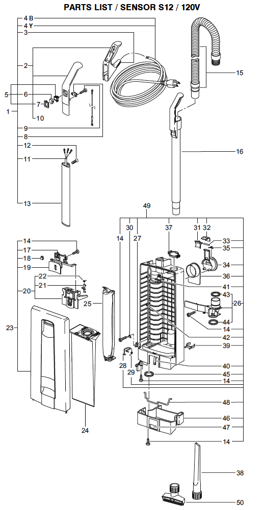 Windsor Karcher Sensor S12 Vacuum